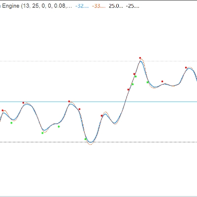 "Pulse Momentum Engine" 로고