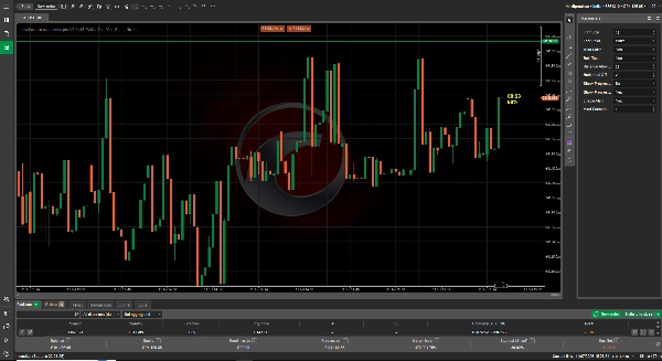 Trading product for smart candle countdown pro Indicator ADX Breaker Block, image 4