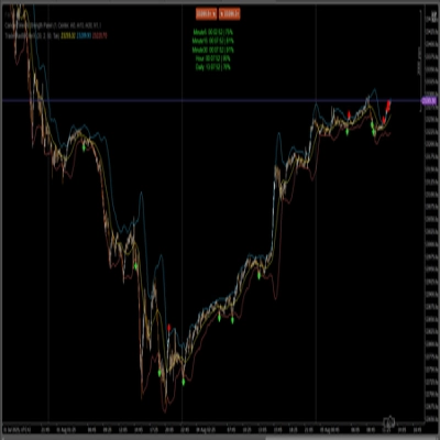 「TraderMaxBBflterXDemo-」ロゴ