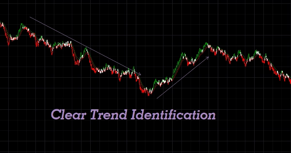 Ảnh "Rsi Scalp Indi" được tải lên