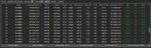 Загруженное изображение продукта "GravitalBots_Gold_Titan"