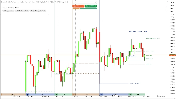 "SessionVolatility-Radar" uploaded image