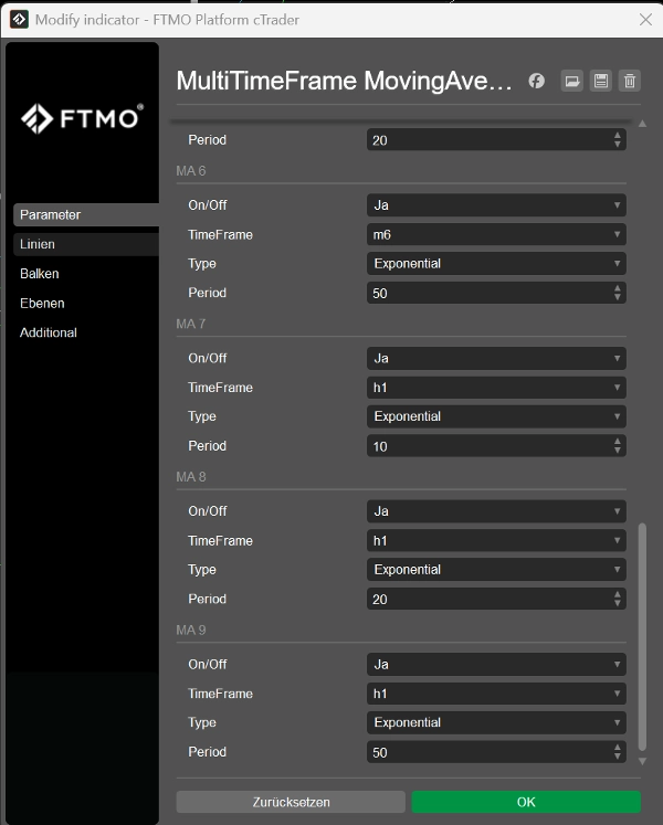 Image mise en ligne de "MultiTimeFrame MovingAverage MTF MA"