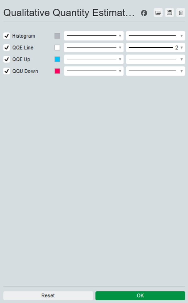 صورة "QQE Qualitative Quantity Estimation" المحملة