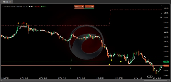 Image mise en ligne de "STVL Pro by Zofesu"