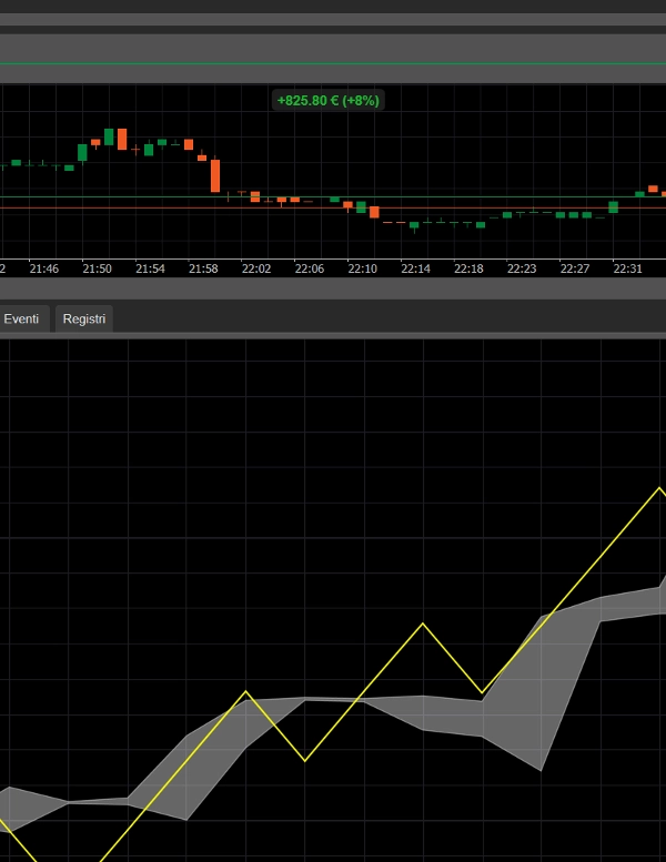 "Prop Ready Bot v2.0 Trial 7days" uploaded image