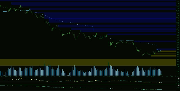 Przesłany obraz „Supply Demand - BasicV1”