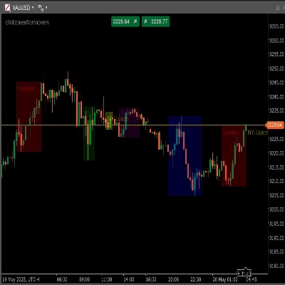 "ictkillzonesfromnovem" logo