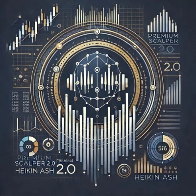 "Premium Scalper 2.0 (Heikin Ash)" logo