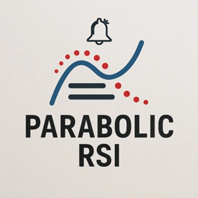 「Parabolic RSI Alert」ロゴ
