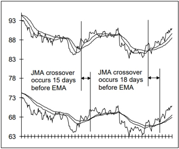 "JMA" uploaded image