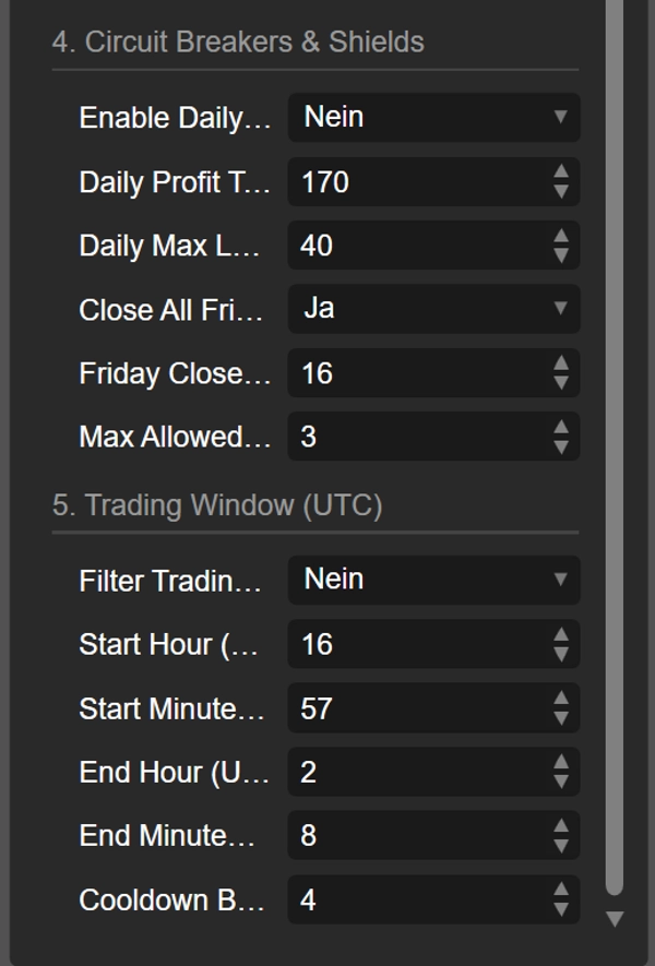 Trading product for CoreQuant Skillz Apex US100 cBot Fibonacci Prop Firm Fit, image 6