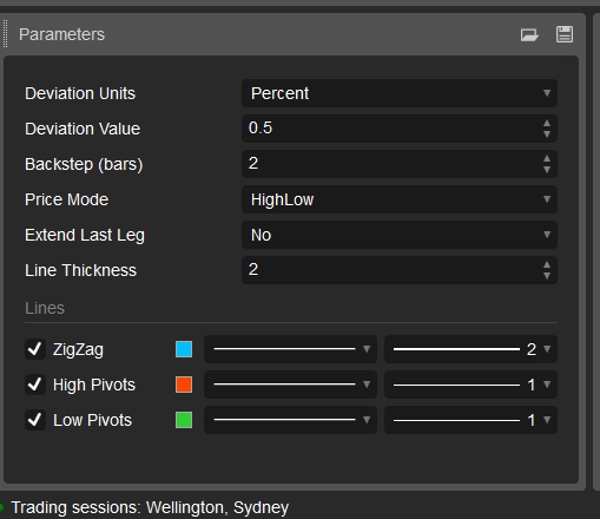 Imagen cargada de "ZIG ZAG Free"