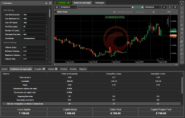 Trading product for NEXUS PRIME V3 cBot Forex Indices, image 6