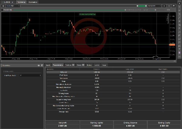 Trading product for EURUSD_BUY_PRO_v1.00_STORE_SAFE_BOTID_92009004_noSourceCode cBot Position Sizer Spread Filter, image 2
