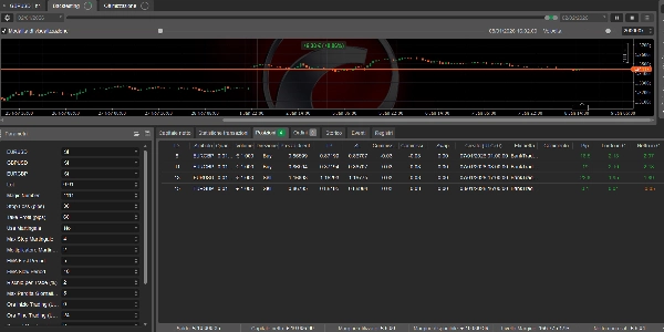 "BANKTrader VIP Live" ภาพที่อัปโหลด