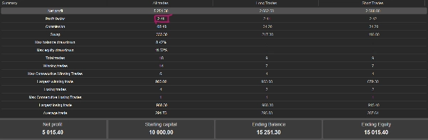 「SwingStrat」アップロード画像