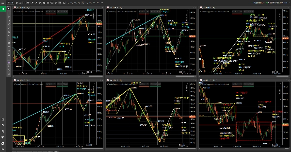 Trading product for CTraderPepperstoneDoctorChanIndicator Indicator ADX EMA, image 2