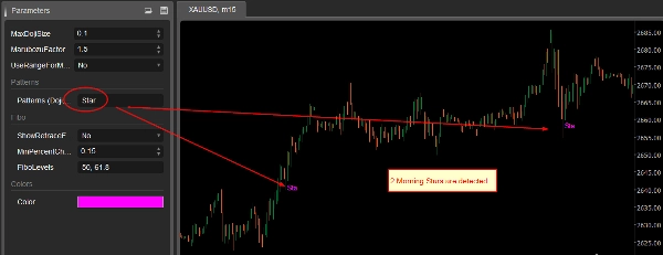 In „LT_Ind_Candles“ hochgeladenes Bild
