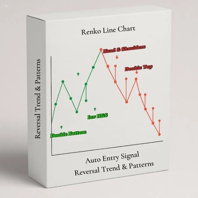Logo "Renko Line Chart"