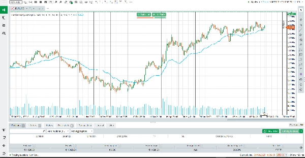In „Final Moving Average“ hochgeladenes Bild