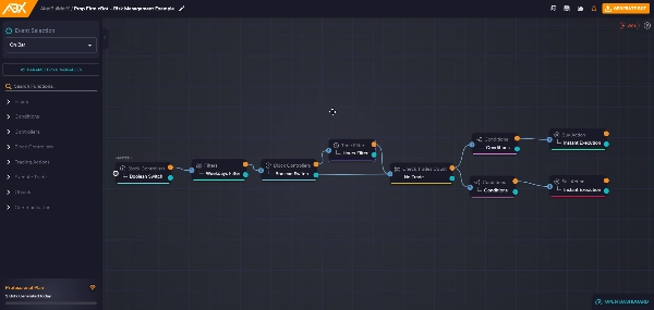 صورة "Prop Firm Strategy (Made with AlgoBuilderX)" المحملة