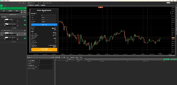 Trading product for RiskCheck_Echo cBot Position Sizer No Overtrading, image 5
