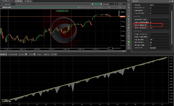 Imagen cargada de "RSX Pulse Scalper"