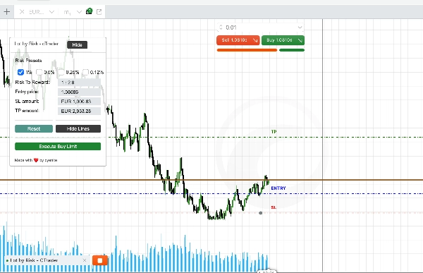 "Lot by Risk - cTrader 2" uploaded image