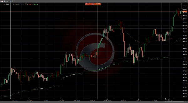 Загруженное изображение продукта "AutoAVWAP"