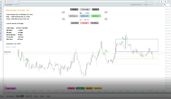 Przesłany obraz „Risk Reward Guardian Scalping Swing Intraday Assistant”