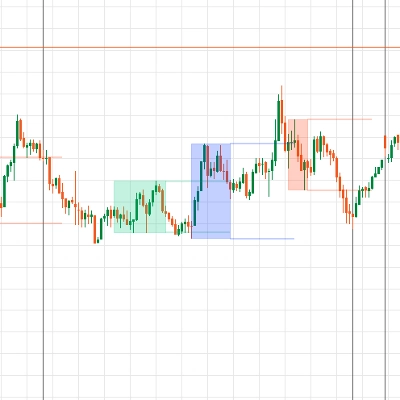 "session indicator" logo