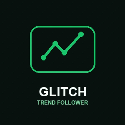 Trading product for GlitchTrendFollower Indicator ADX EMA, image 1
