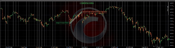 In „BUYTHEDIP“ hochgeladenes Bild