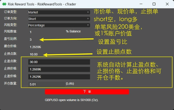 "RiskRewardTools" uploaded image