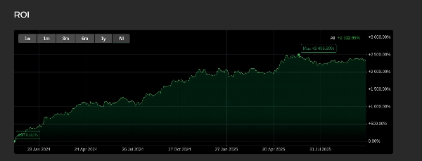"Bollinger Bands Mean Reversion  and Momentum Strategy" uploaded image
