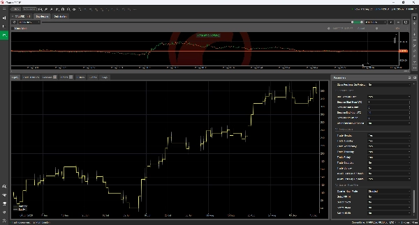 Trading product for Gold Trend Momentum Institutional Pro cBot Position Sizer ADX, image 3