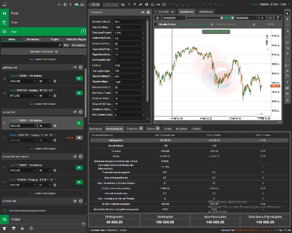 "kickstar bot" uploaded image