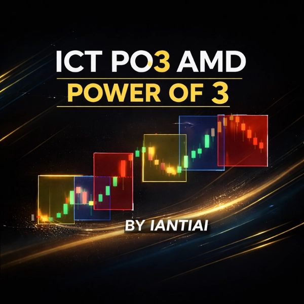 Trading product for ICT PO3 AMD Indicator SMA Market Structure, image 2