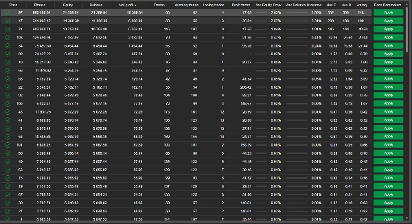「Grind Trend Floowing」アップロード画像