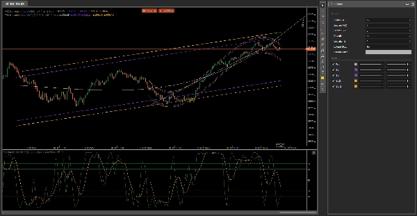 "PRC Momentum Hybrid" uploaded image