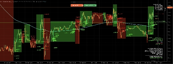 Ảnh "In - SmartScalping_v1 " được tải lên