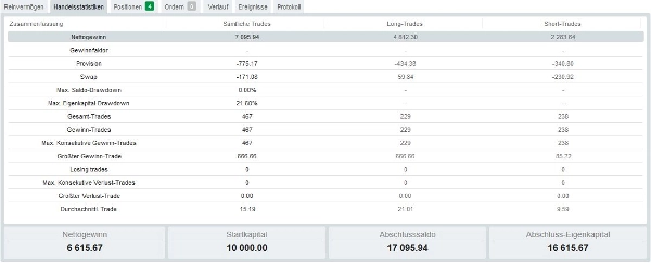 "EA_WedgeTrader_V1" uploaded image