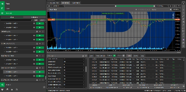 "needThai Smart Trend Trading AI Bot" yüklenen resmi