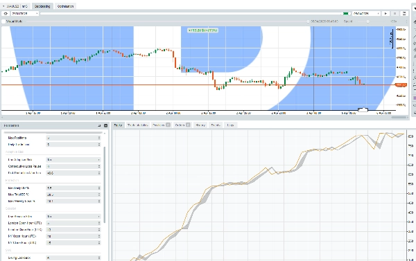 "SMC ALGO FX" uploaded image