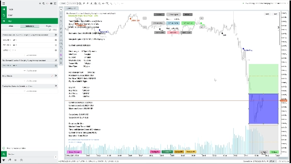 "FREE Risk Reward Guardian Scalping Swing Intraday Assistant" 已上传图片