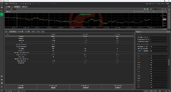 Trading product for Stochastic Reversion Pro cBot TP Manager Scalping, image 8