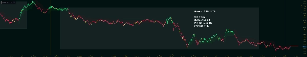 Trading product for wt.HyperFlow - cBot cBot Consistent Returns Fixed Lot, image 8