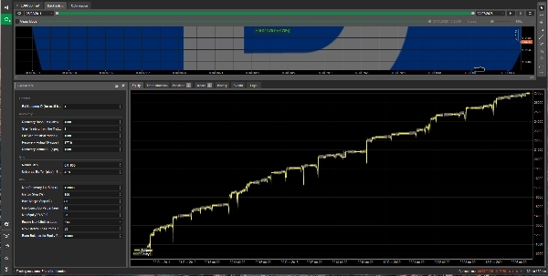 Trading product for New Original Prototype 59.00 - Fixed Sync and ReOpen cBot Position Sizer Stop Loss (SL) Manager, image 2