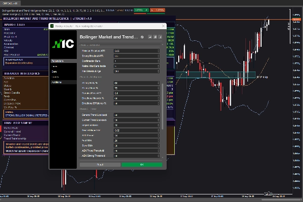 Trading product for Bollinger Market and Trend Intelligence Panel Indicator EMA Bollinger Bands, image 3